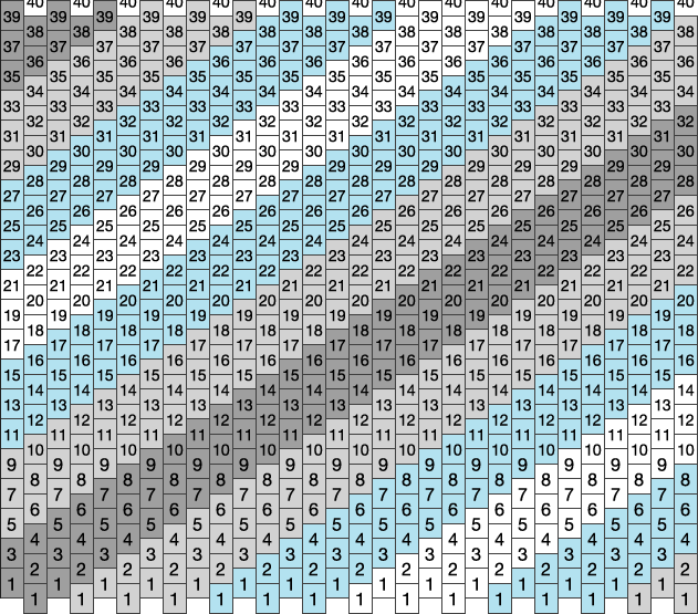 X3 Pattern Designs Demiboy Panel X3 Pony Bead Patterns | Misc Kandi Patterns for Kandi Cuffs