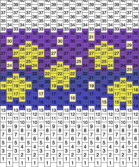 The Living Pony Bead Patterns | Misc Kandi Patterns for Kandi Cuffs