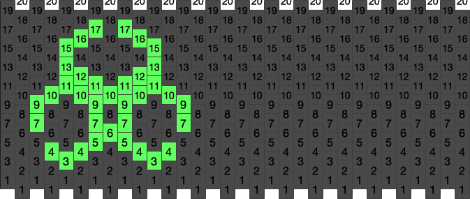Radioactive Cuff Pattern Pony Bead Patterns | Misc Kandi Patterns for ...