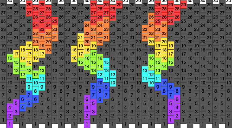 36 X 15 Large Cuff Pony Bead Patterns | Misc Kandi Patterns for Kandi Cuffs