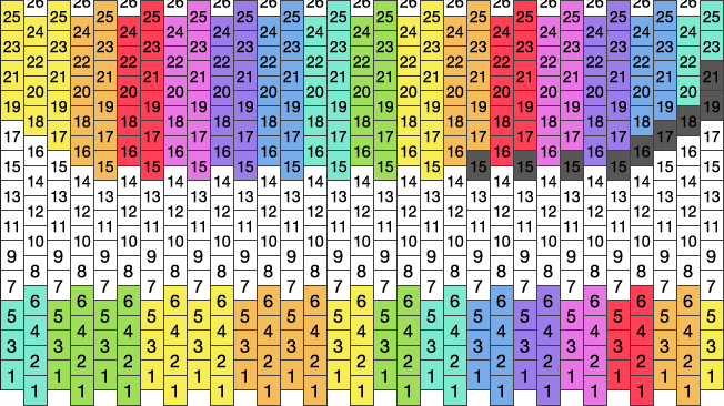 Paw Power!! Ita Bag (top + Bottom) Pony Bead Patterns | Misc Kandi ...