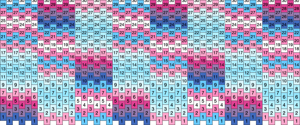 Me As A Cuff Pony Bead Patterns | Misc Kandi Patterns for Kandi Cuffs