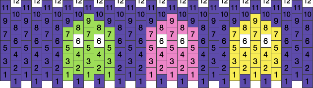 30 X 6 Pac-man Ghost Cuff Pony Bead Patterns | Misc Kandi Patterns for ...