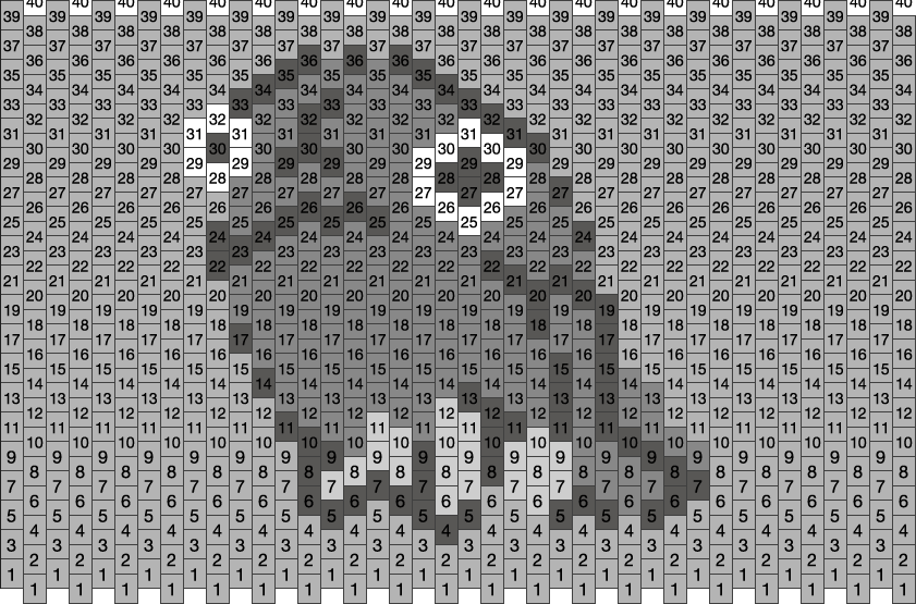 Pebble (Dandy's World) Pony Bead Patterns | Misc Kandi Patterns for ...