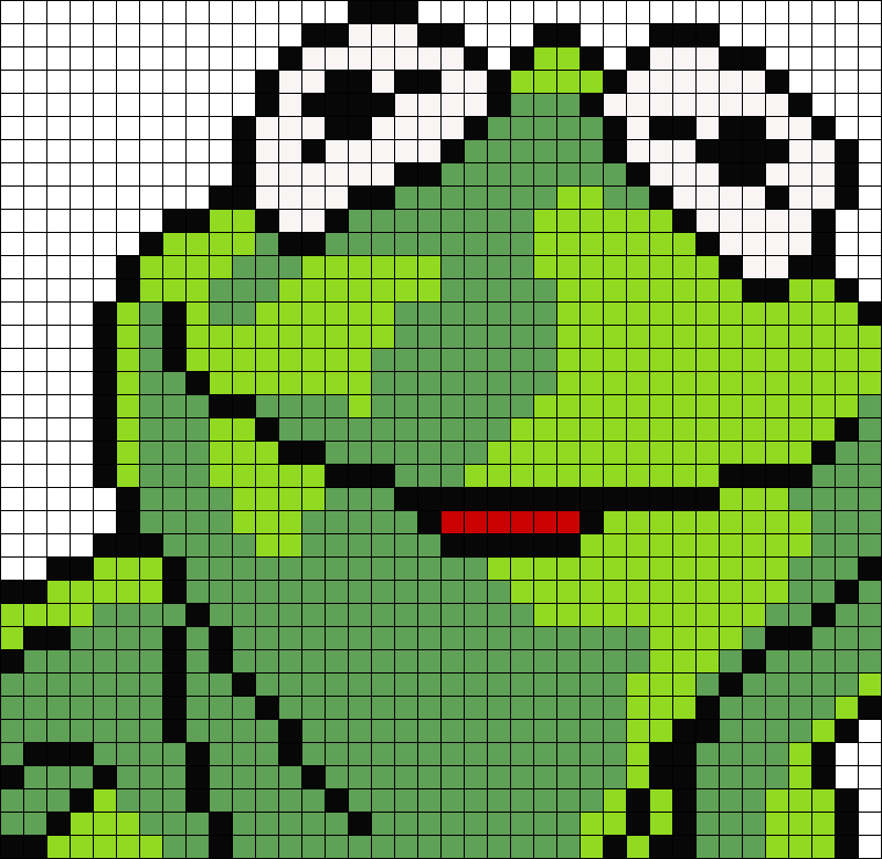 Kermit