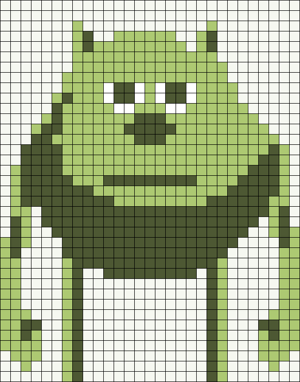 Mike Wazowski, Sully Face