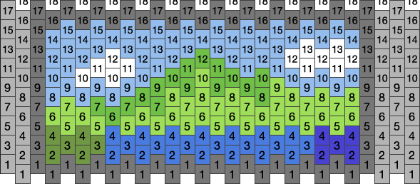 Windows XP Desktop Screen Pony Bead Patterns | Misc Kandi Patterns for ...