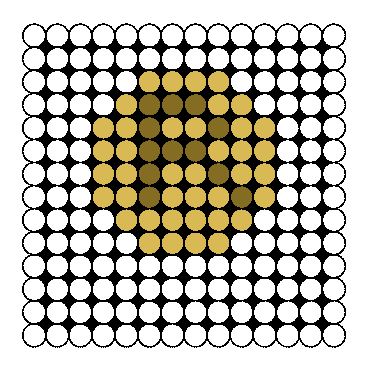 Chance's Coin