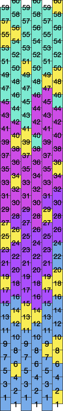 Side Panel #3 Pony Bead Patterns | Misc Kandi Patterns for Kandi Cuffs
