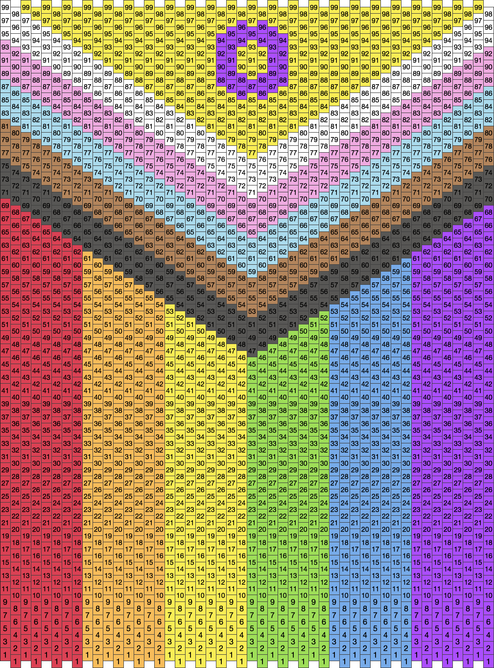 Progress Pride Flag 12.5x18 Inch (multi) Rainbow Intersex Transgender ...