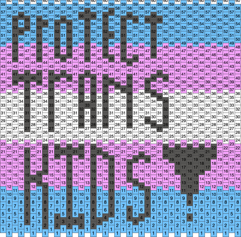 Trans Shield Pattern Protect Trans Kids Pony Bead Patterns | Misc Kandi Patterns for Kandi Cuffs