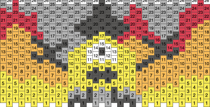 Bill Cipher Committing Arson.... Pony Bead Patterns | Misc Kandi ...