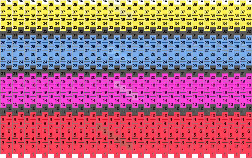 Xlov Cuff >:3 Pony Bead Patterns | Misc Kandi Patterns for Kandi Cuffs