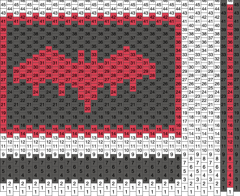 Bag Idea Pony Bead Patterns | Misc Kandi Patterns for Kandi Cuffs