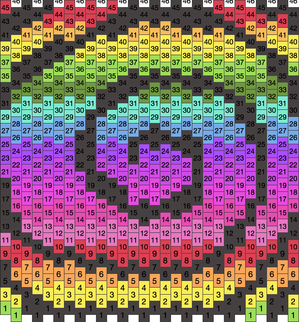 Spiral Design Rainbow Pony Bead Patterns | Misc Kandi Patterns for ...