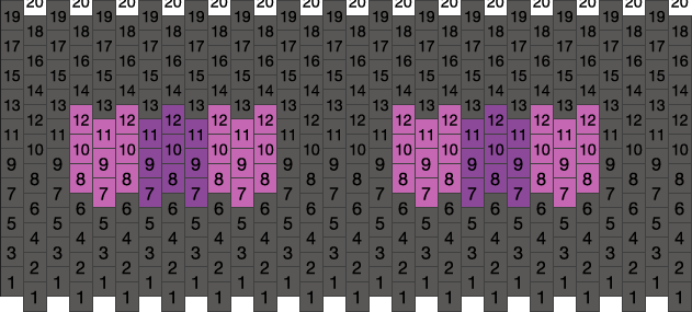 Minecraft Enderman Pony Bead Patterns | Misc Kandi Patterns for Kandi Cuffs