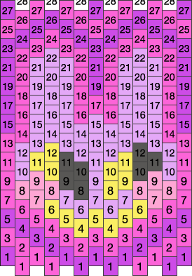 Jax Charm!!! Pony Bead Patterns | Misc Kandi Patterns for Kandi Cuffs