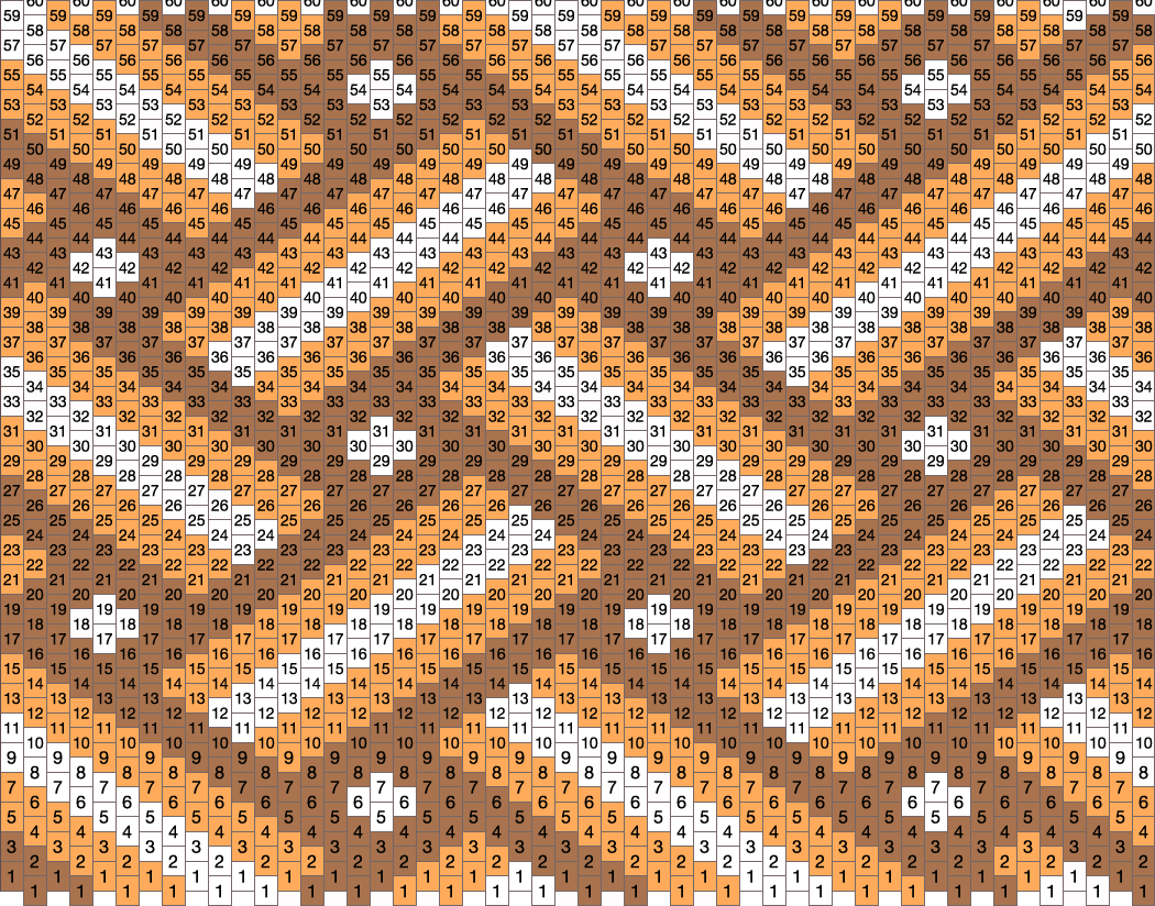Ribbons Pony Bead Patterns | Misc Kandi Patterns for Kandi Cuffs