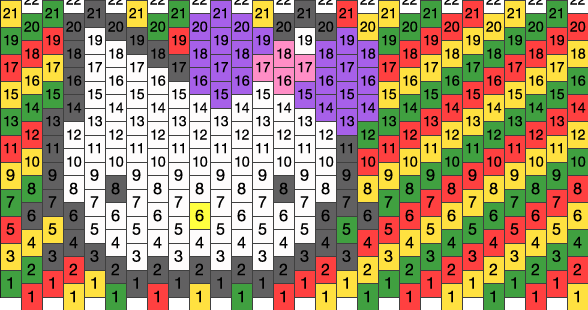 Rasta Hello Kitty Pony Bead Patterns | Misc Kandi Patterns for Kandi Cuffs