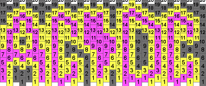 Acdc Pony Bead Patterns | Misc Kandi Patterns for Kandi Cuffs
