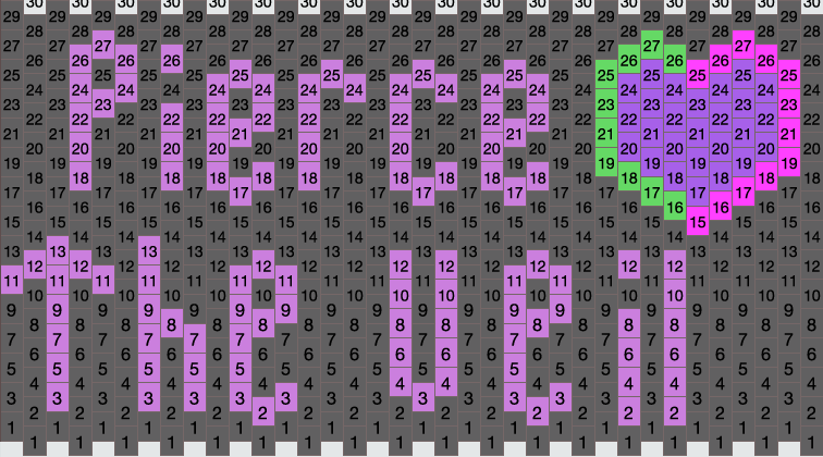 Pierce The Veil Pony Bead Patterns | Misc Kandi Patterns for Kandi Cuffs