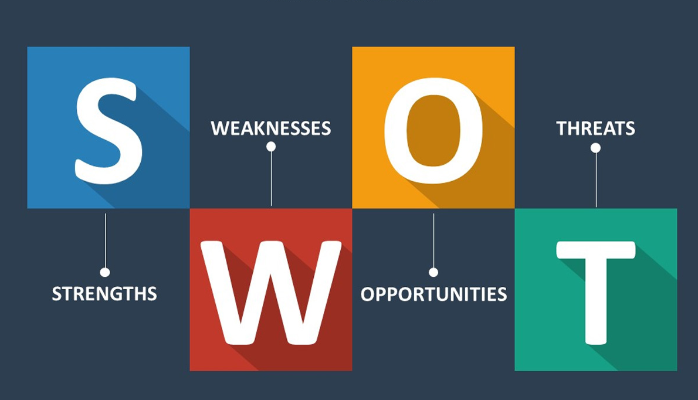 Competitor keyword analysis begins with a SWOT analysis SWOT analysis is a key part of keyword analysis for competitors