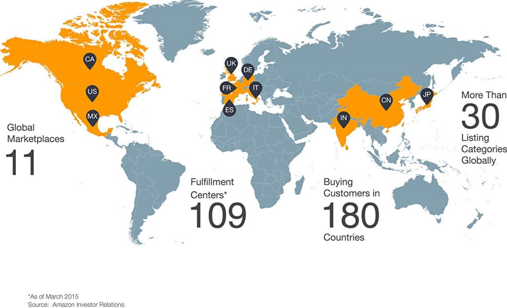 Amazon FBA fullfilment centers List of Amazon FBA fulfillment centers