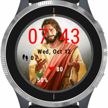 Jesus We are God