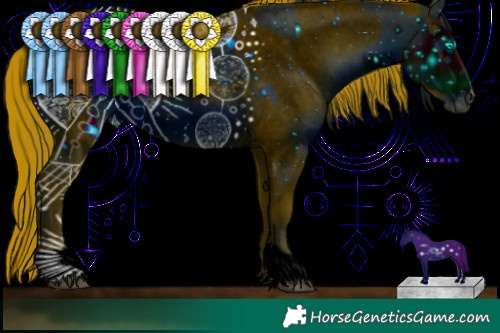 Horse Color:ERROR: UNKNOWN ANOMALY and ERROR: UNKNOWN ANOMALY