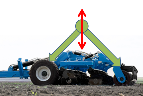 Mach Till Up Down Arrows