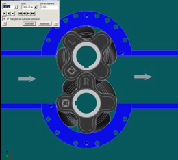 Vogelsang Pump Principles
