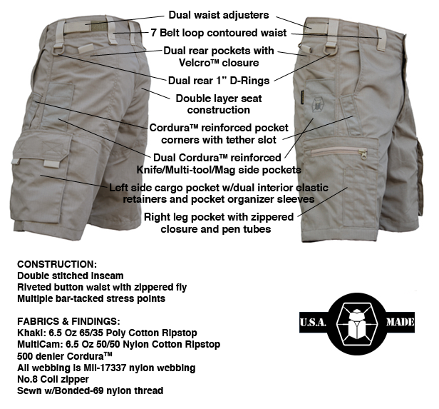 Rugged Design
