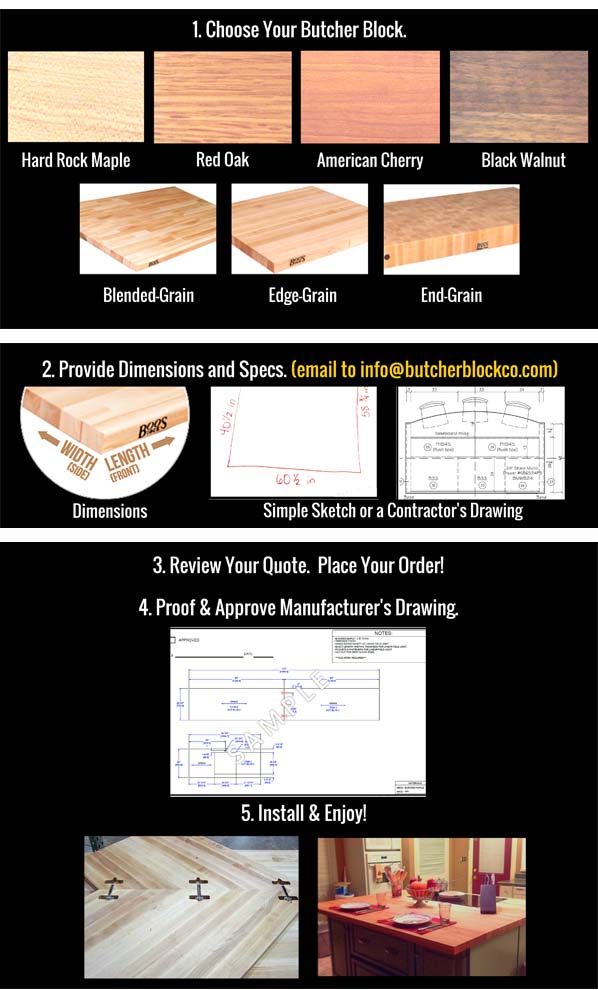 customizable countertop price quotes