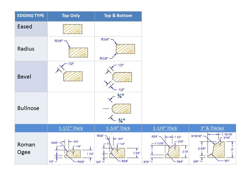 varnique vs. natural oil finish