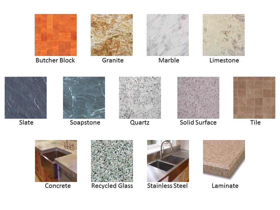 Concrete Countertops