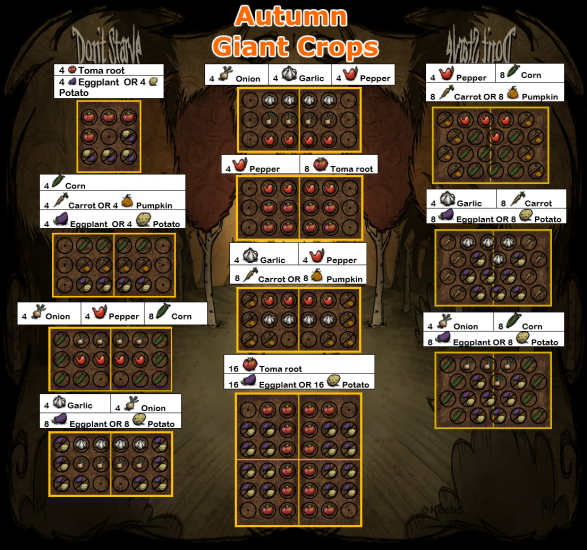152316313_AutumnGiantCrops.thumb.png.29d637b2512b5aed8e3d3f994db8152e.png