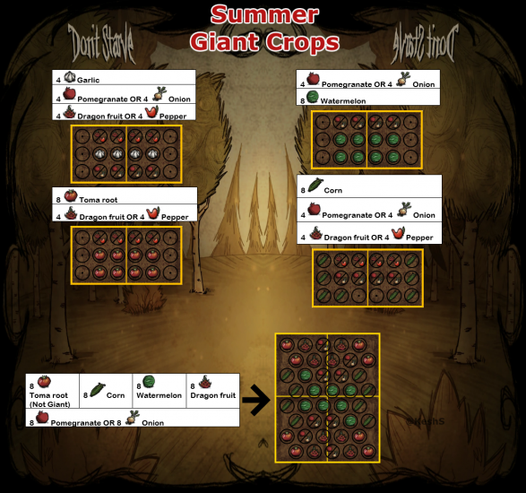 1936374110_SummerGiantCrops.thumb.png.5cdc2b1c511bbffb394f324a341ba08a.png