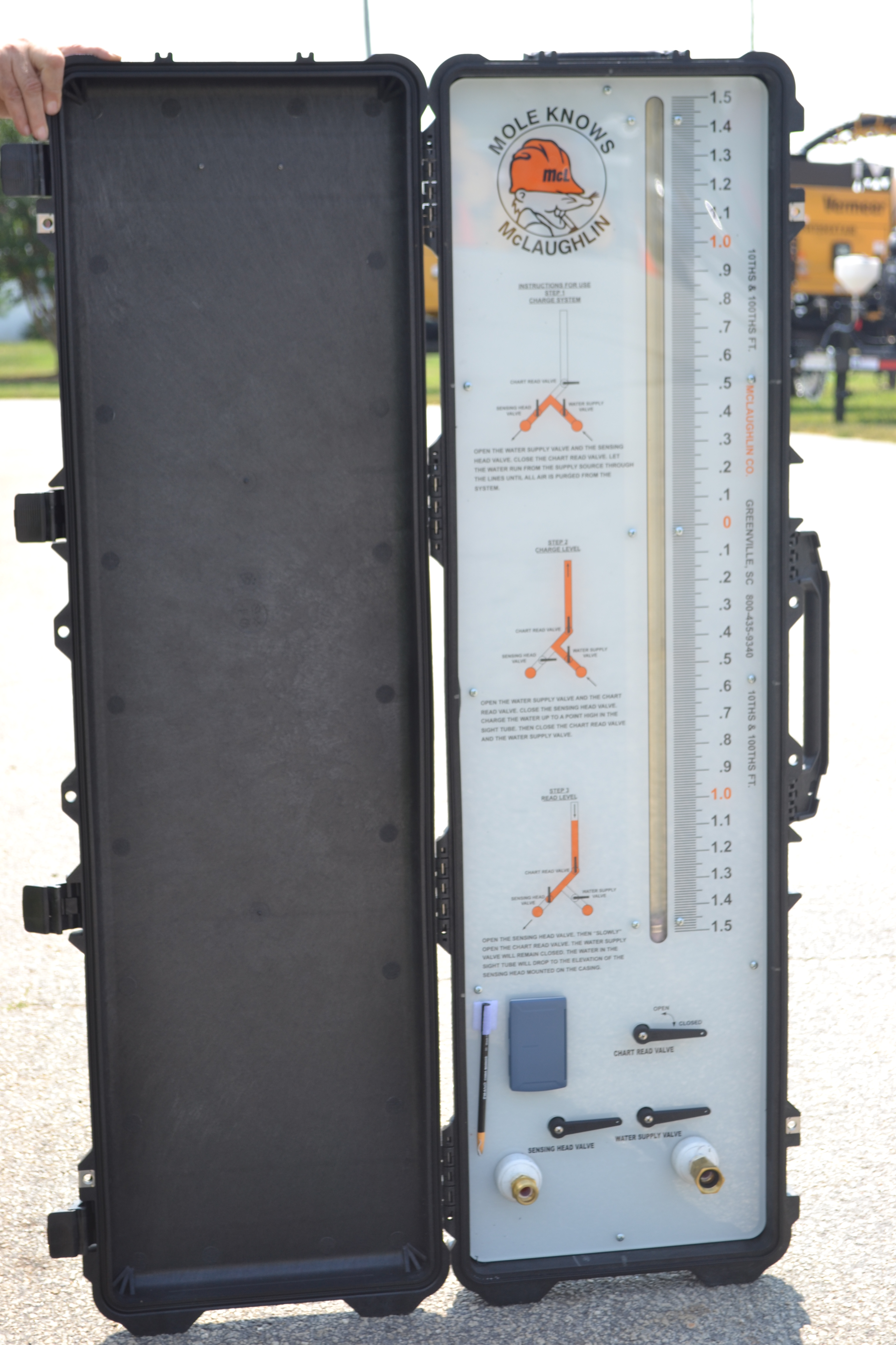 McLaughlin Grade Indicator