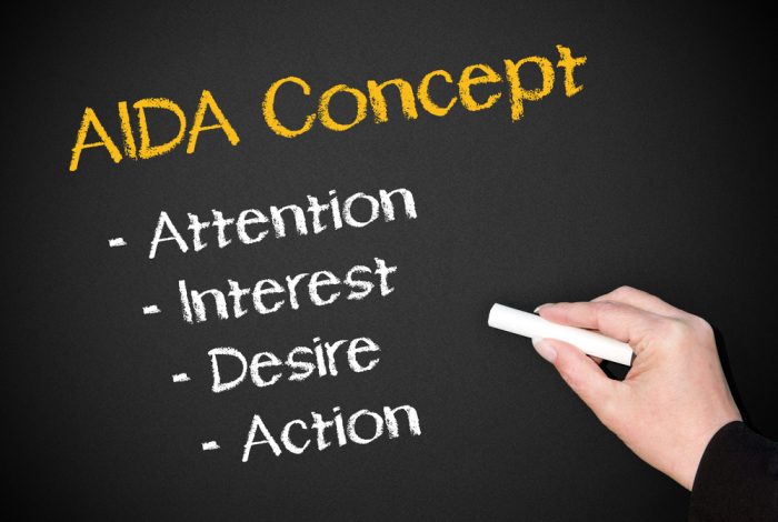 O que é AIDA (atenção, interesse, desejo e ação) e como usar