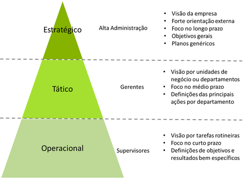 Como é o ensino do letramento matemático? Como é o ensino do letramento matemático?