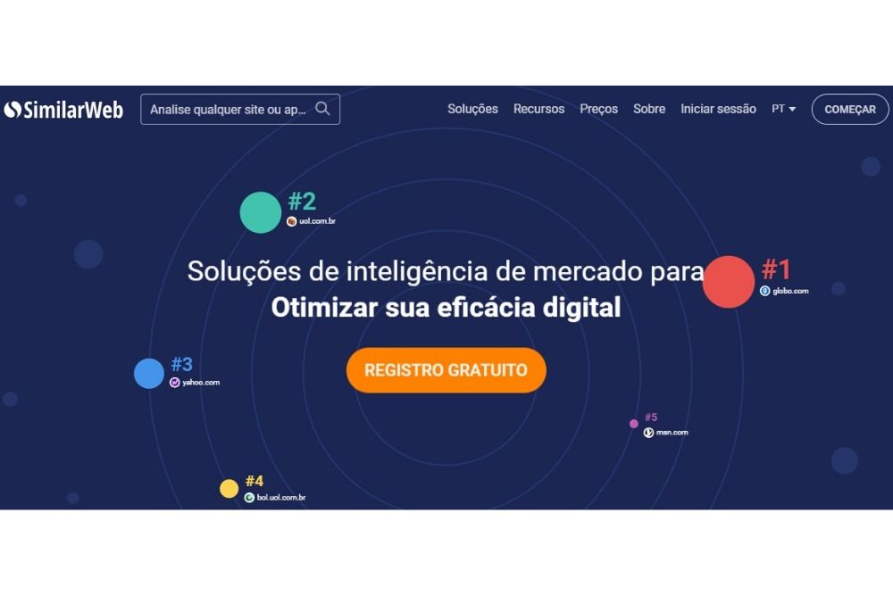 SimilarWeb