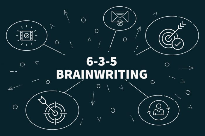 Brainwriting: o que é e como gerar ideias de forma eficiente