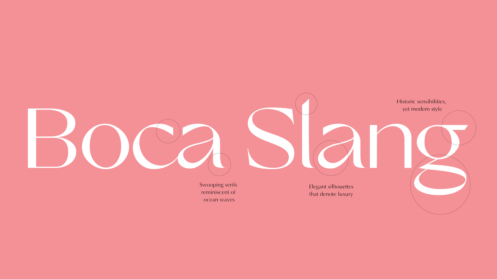 The Boca Raton - King & Partners