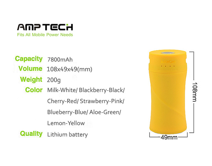Product parameters
