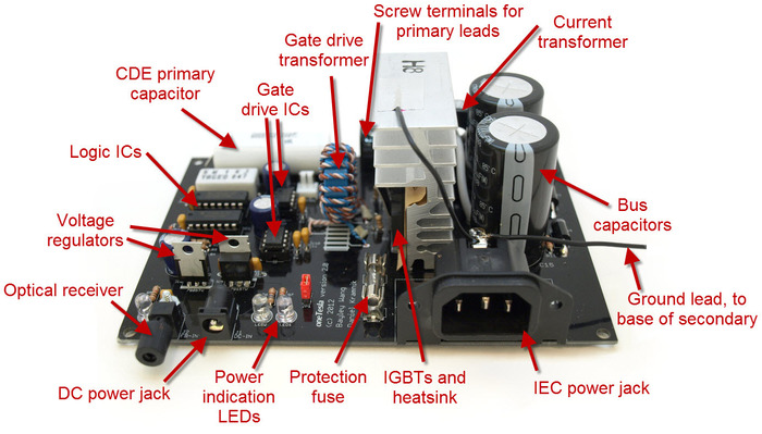 Main control board with components