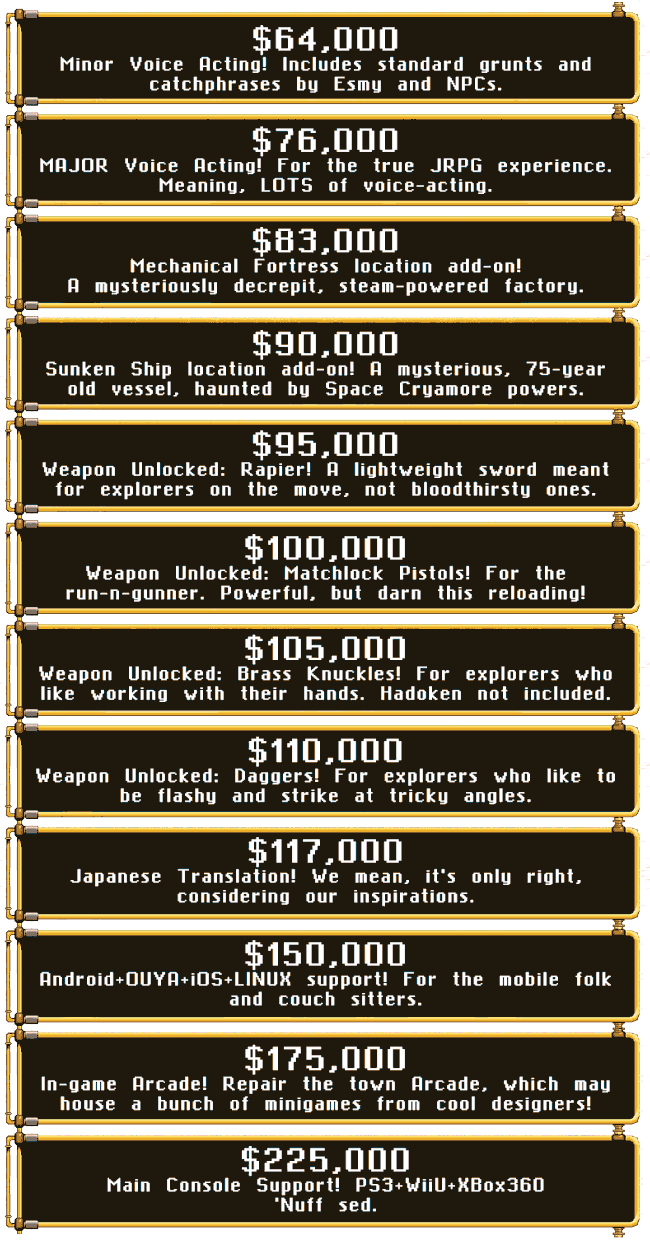 Funding past our highest stretch goal will go towards more assistance and getting the game out to more people's hands!