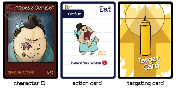 What The Food Image