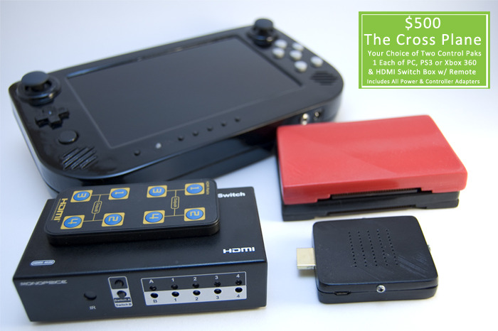 The Pro Package +: (Prototype Representation Only) Includes Everything From The Pro Package and Also Includes A HDMI Switch & Remote for Fast Switching Between Media Outlets
