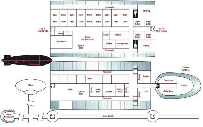 Steampunk Zeppelin Concept Art, with library, drawing room, theater, staterooms, dining halls, and the ever-present bulkhead filled with gas. There is even sufficient cargo area to bring back that 40 foot ape from the Lost World. I say, old chap!