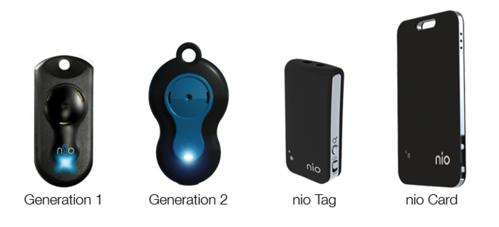 The evolution of nio: We've come a long way and still more to come!